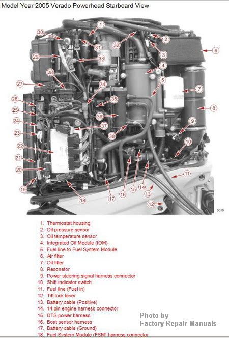 verado engine diagram 